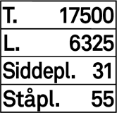 Vægttavle T. L. Siddepl. Ståpl. Hvid