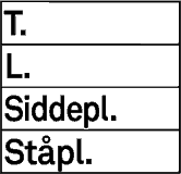 Vægttavle T L Siddepl Ståpl Hvid
