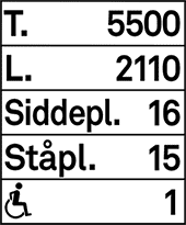 Vægttavle T L Sid Stå Kørestol Hvid