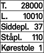 Vægttavle T L Sid Stå Køre Sort