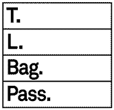 Vægttavle T L Bagage Pass Sort